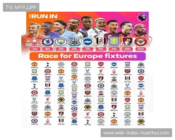 欧战扩军与足总杯赛程调整致英超赛程压力增大 欧战扩军与足总杯赛程调整致英超赛程压力增大